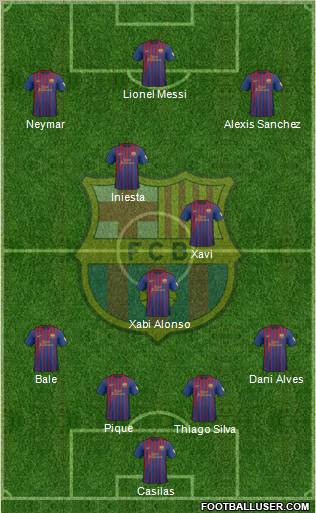 F.C. Barcelona Formation 2012