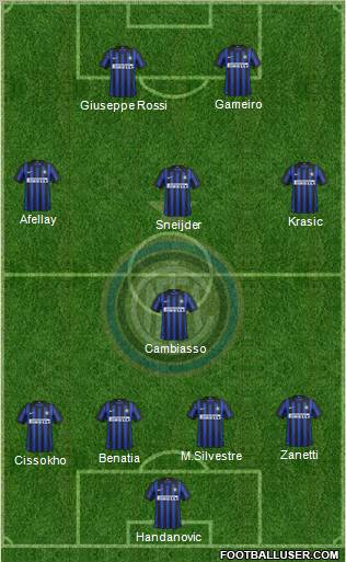 F.C. Internazionale Formation 2012