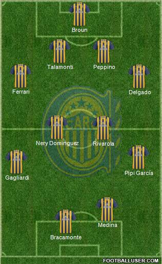 Rosario Central Formation 2012