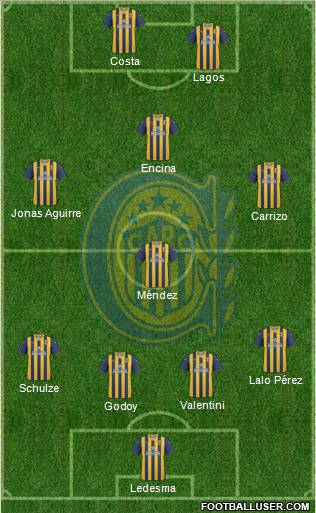 Rosario Central Formation 2012