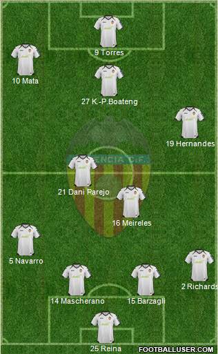 Valencia C.F., S.A.D. Formation 2012
