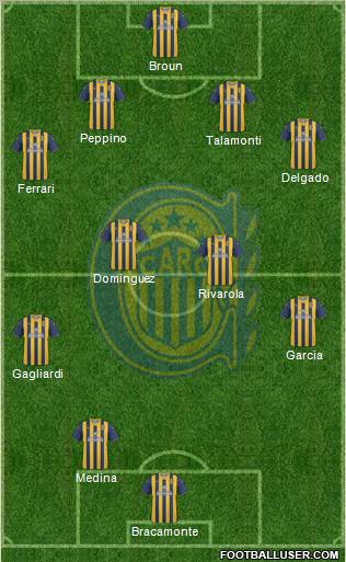 Rosario Central Formation 2012