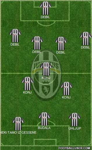 Juventus Formation 2012