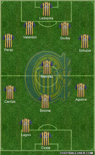 Rosario Central Formation 2012