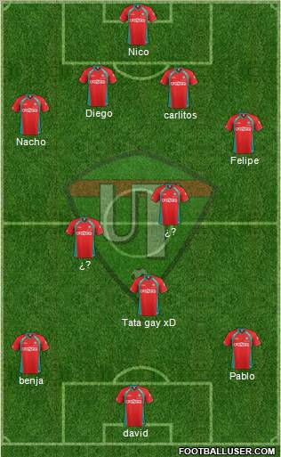 CD Unión Temuco Formation 2012