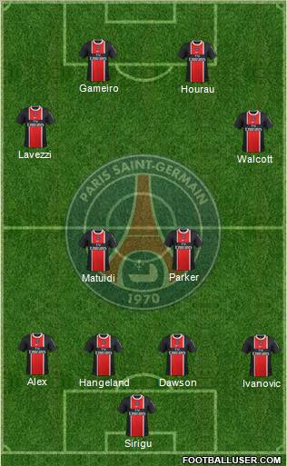 Paris Saint-Germain Formation 2012