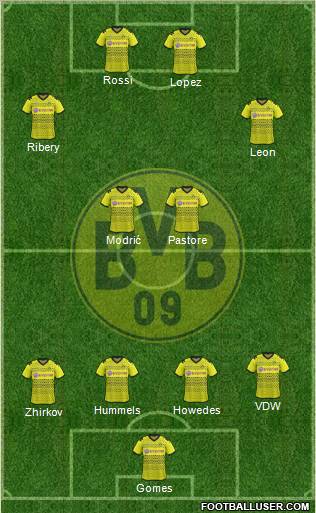Borussia Dortmund Formation 2012