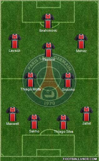 Paris Saint-Germain Formation 2012