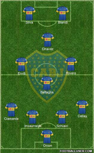 Boca Juniors Formation 2012