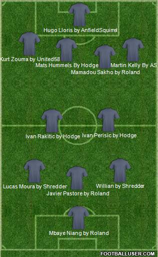 Football Manager Team Formation 2012