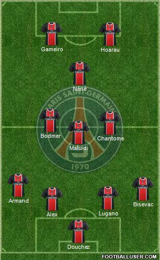 Paris Saint-Germain Formation 2012