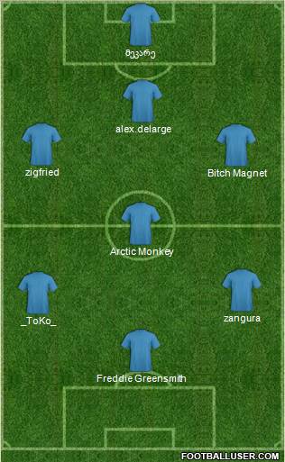 Dream Team Formation 2012