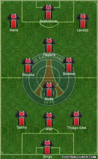 Paris Saint-Germain Formation 2012