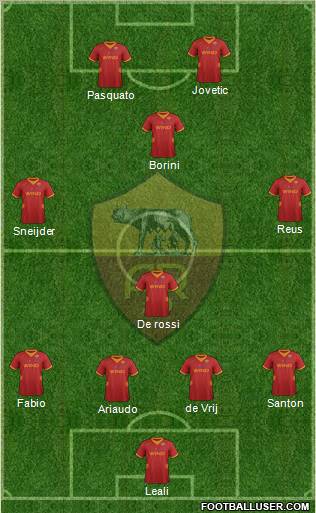 AS Roma Formation 2012