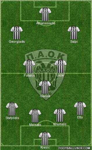 AS PAOK Salonika Formation 2012