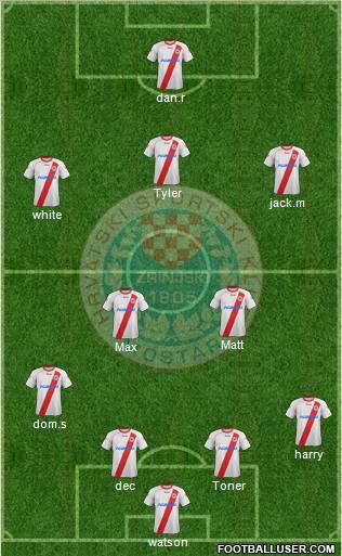 HSK Zrinjski Mostar 4-2-3-1 football formation