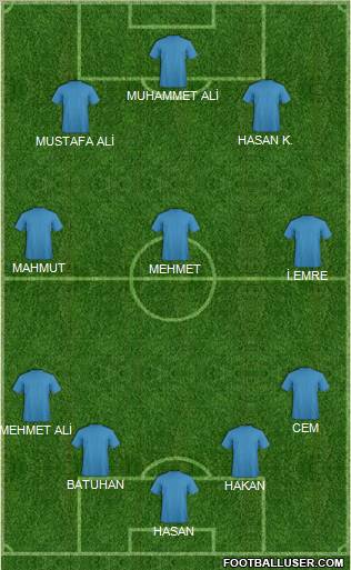 Championship Manager Team Formation 2012