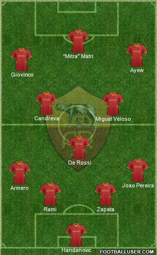 AS Roma Formation 2012