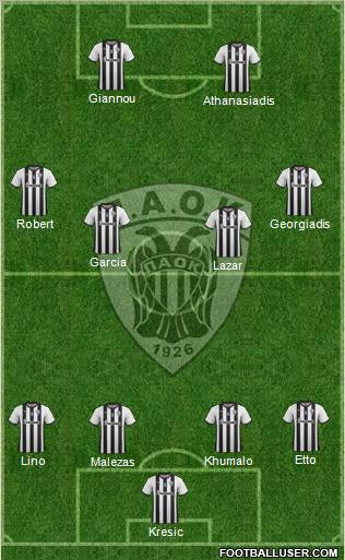 AS PAOK Salonika Formation 2012