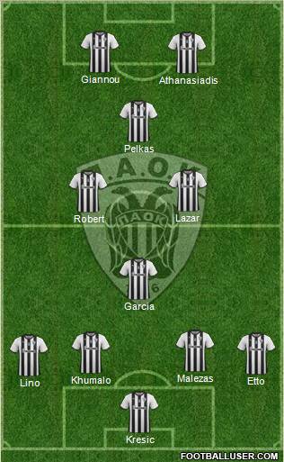 AS PAOK Salonika Formation 2012