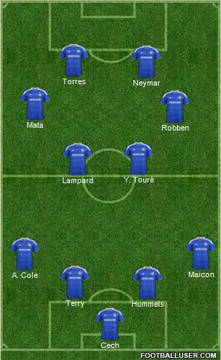 Chelsea Formation 2012