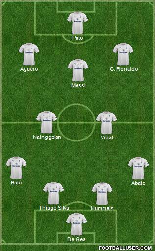 Tottenham Hotspur Formation 2012
