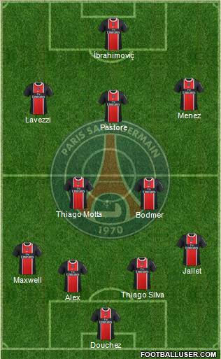 Paris Saint-Germain Formation 2012