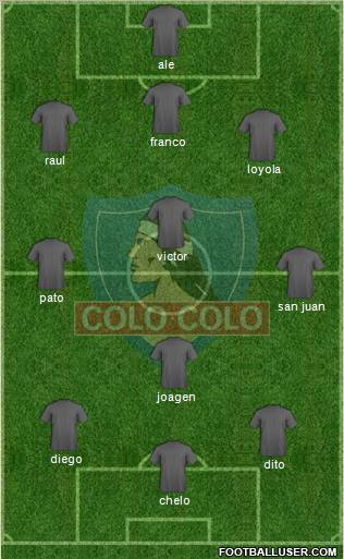 CSD Colo Colo Formation 2012