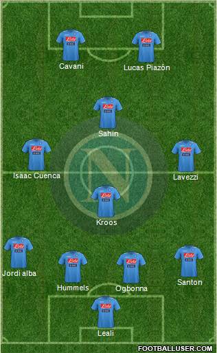 Napoli Formation 2012