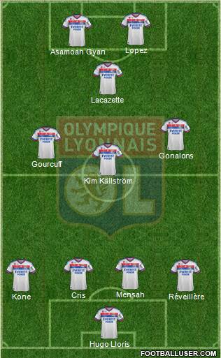 Olympique Lyonnais Formation 2012