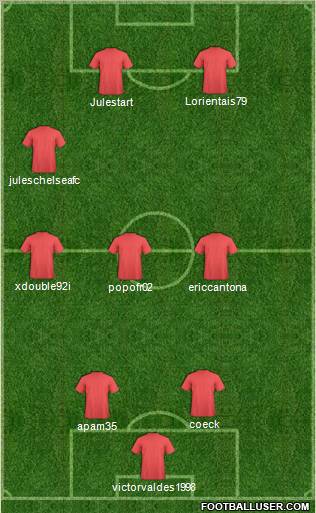 Dream Team Formation 2012