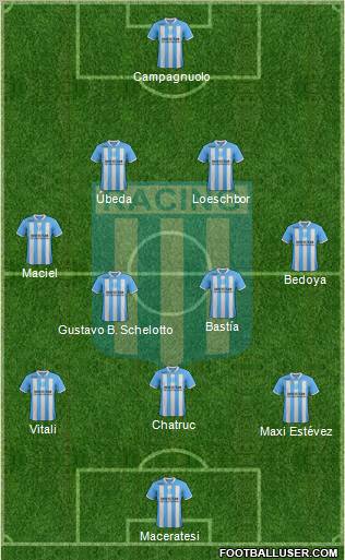 Racing Club Formation 2012
