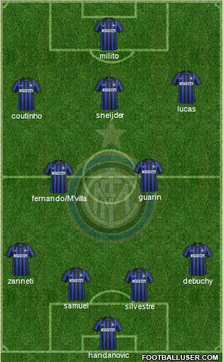 F.C. Internazionale Formation 2012