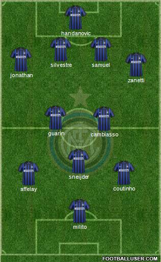 F.C. Internazionale Formation 2012