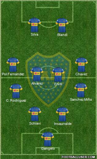 Boca Juniors Formation 2012
