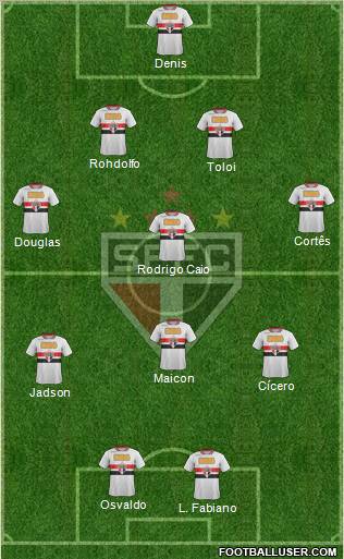 São Paulo FC Formation 2012