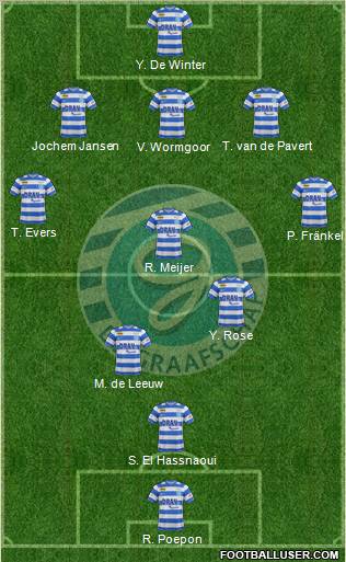 De Graafschap Formation 2012