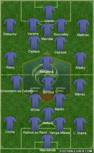 France Formation 2012