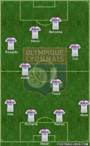 Olympique Lyonnais Formation 2012