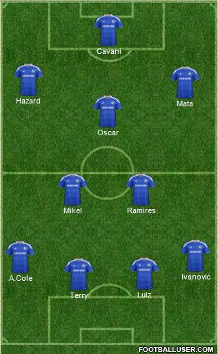 Chelsea Formation 2012