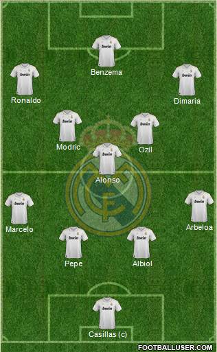 Real Madrid C.F. Formation 2012