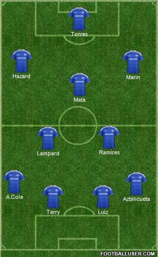 Chelsea Formation 2012