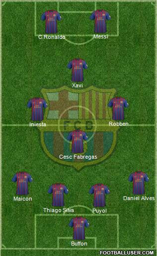 F.C. Barcelona Formation 2012