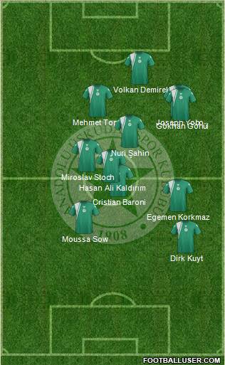 Anadolu Üsküdar 1908 Spor Formation 2012