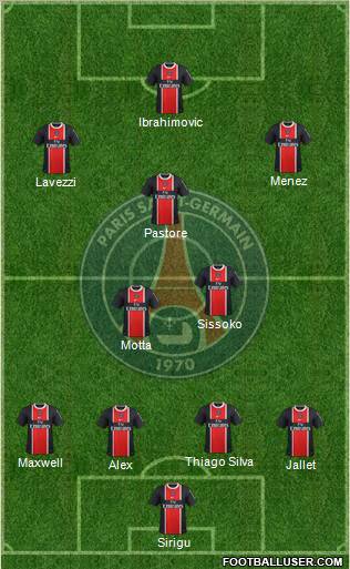 Paris Saint-Germain Formation 2012