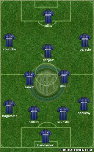 F.C. Internazionale Formation 2012