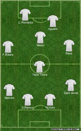 Champions League Team Formation 2012