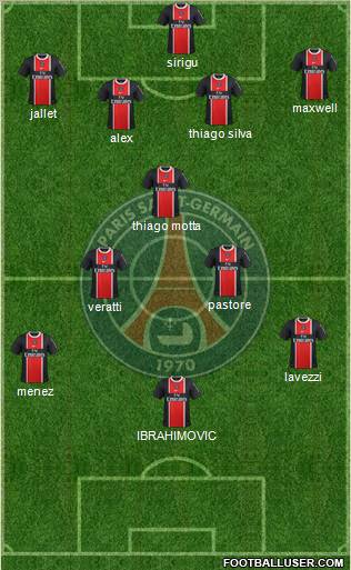 Paris Saint-Germain Formation 2012