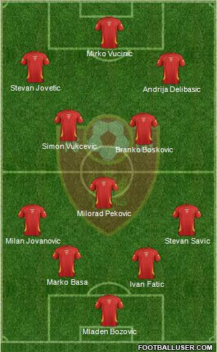 Montenegro Formation 2012