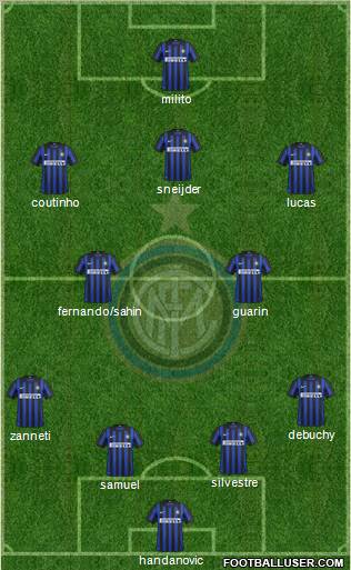F.C. Internazionale Formation 2012
